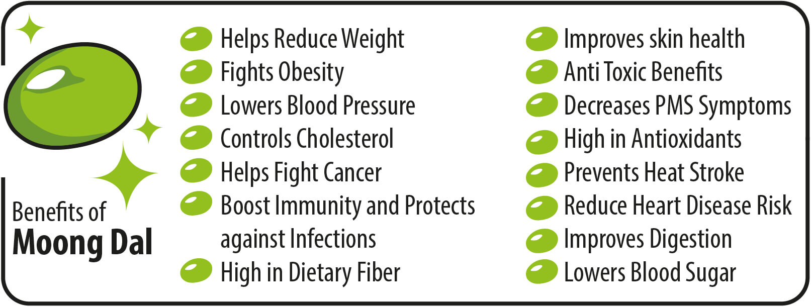 Benefits of Moong Dal